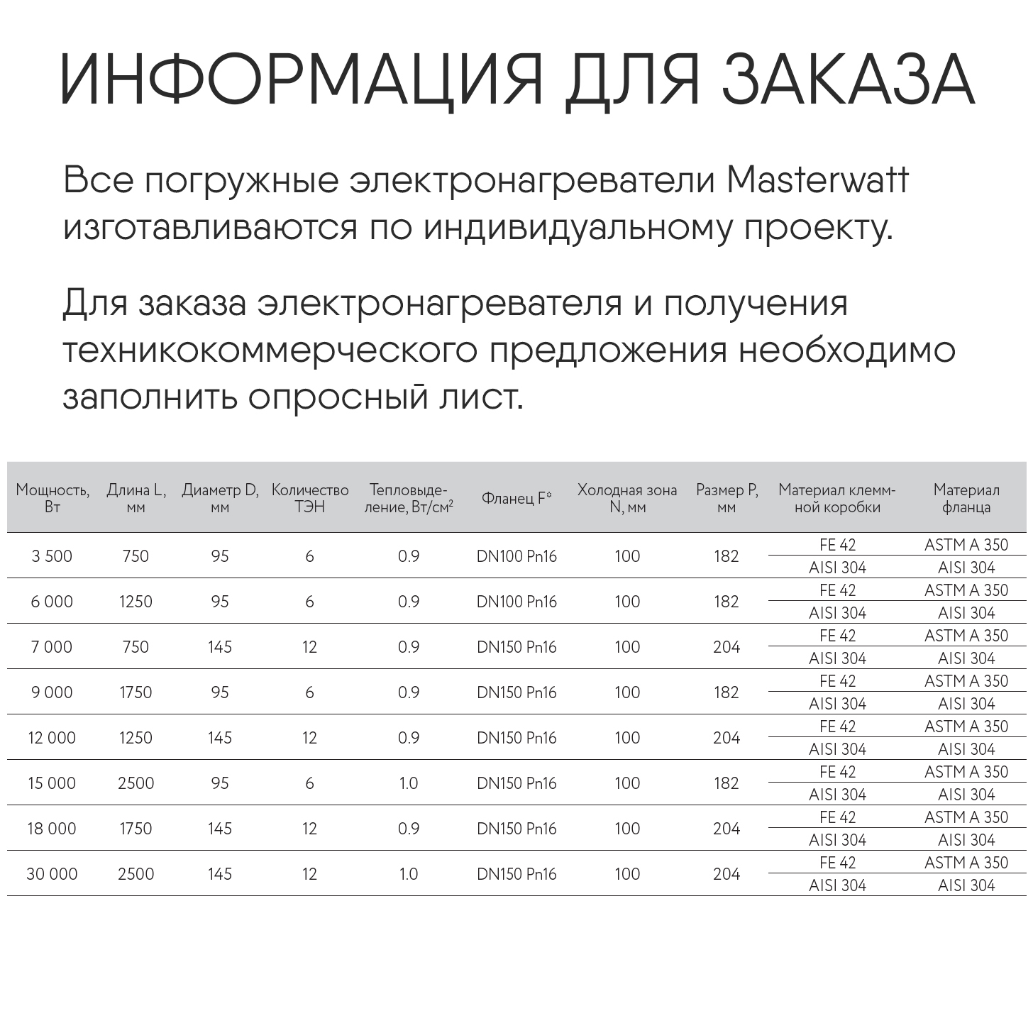 Взрывозащищенный фланцевый электронагреватель нефти и нефтепродуктов - 2