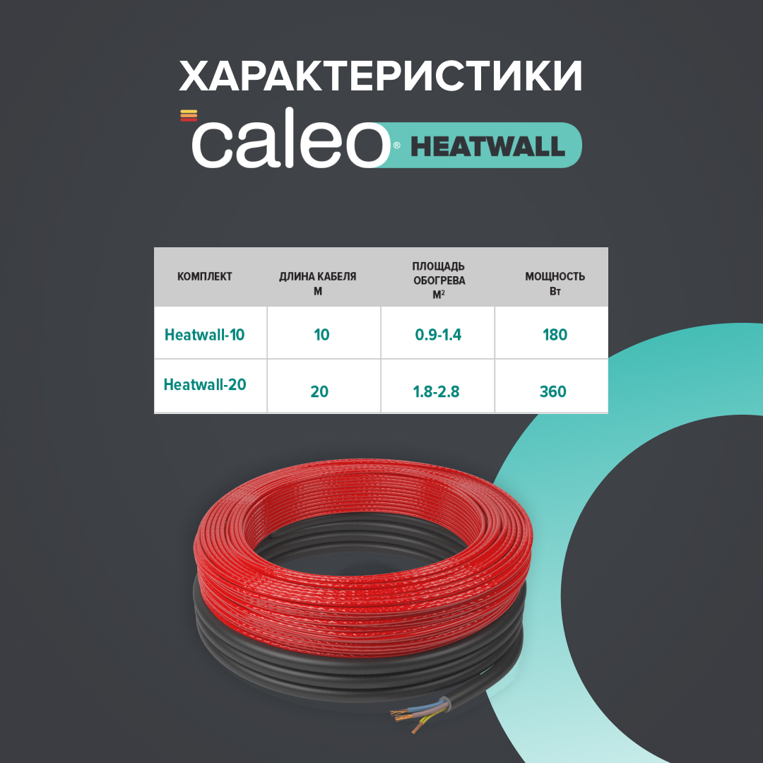 Теплая стена CALEO HEATWALL электрический полотенцесушитель, 10м.